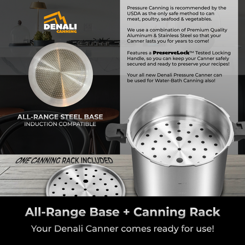 Stainless steel base induction compatible for canning rack