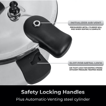 Secure and safety locking handles