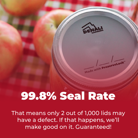 Trustworthy 99.8% Seal Rate Guarantee
